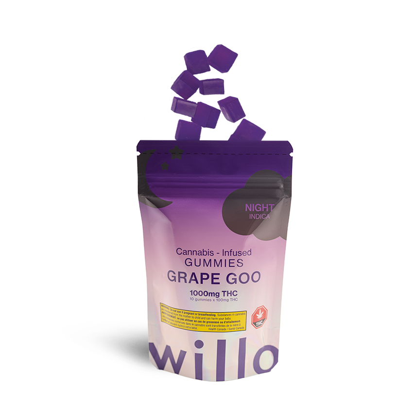 Willo THC Gummies